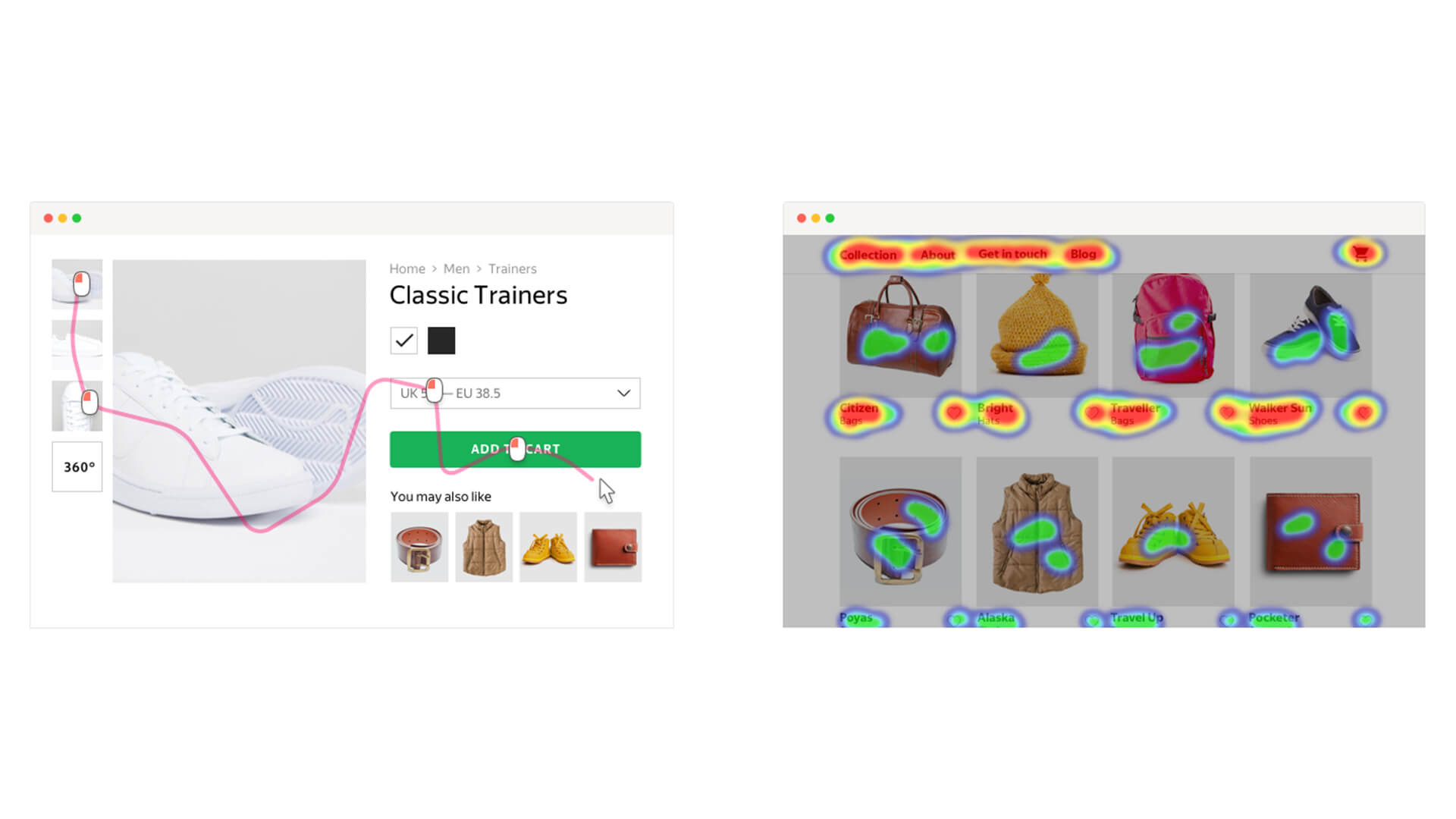 Heatmaps and Traffic recording - Yandex, eCommerce