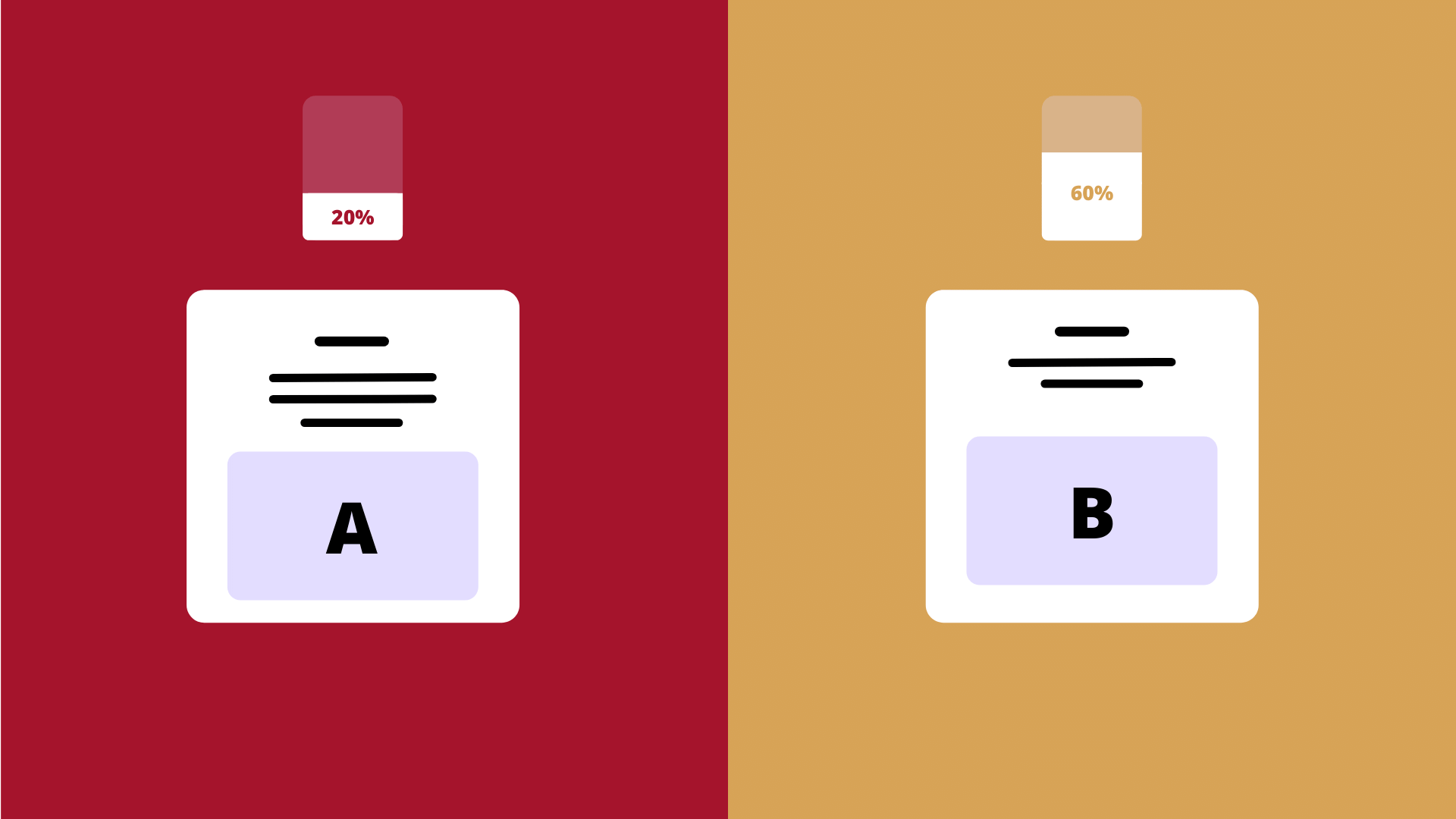 A B testing in email marketing for brands